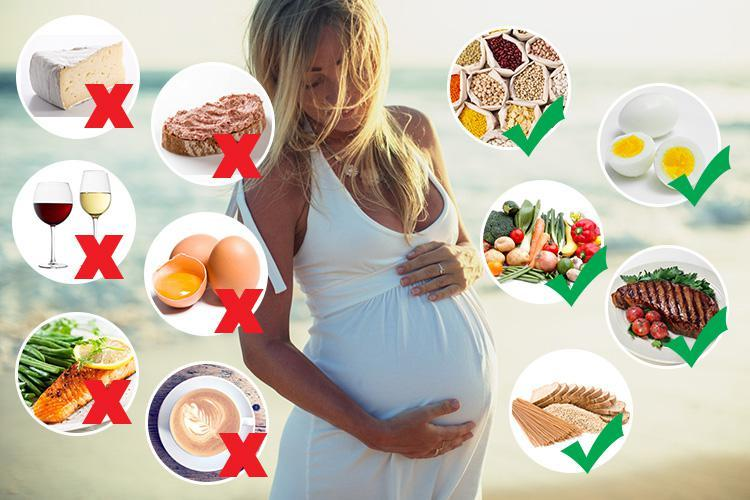 Dinh dưỡng cho bà bầu: Những loại thực phẩm cần tránh trong thai kỳ để đảm bảo an toàn cho mẹ và thai nhi
